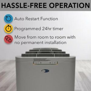 Whynter - 420 Sq. Ft. Portable Air Conditioner - Gray