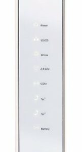 ARRIS - SURFboard  24 x 8 DOCSIS 3.0 Voice Cable Modem with AC1750 Dual-Band Wi-Fi Router for Xfinity - White