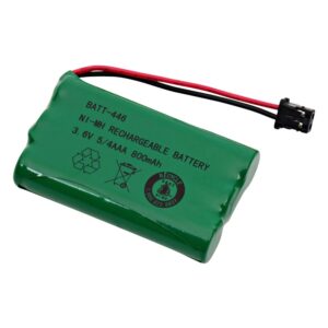 DENAQ - Nickel Metal Hydride Battery for Uniden B-DCT746, TCX800, TCX805 and TCX860