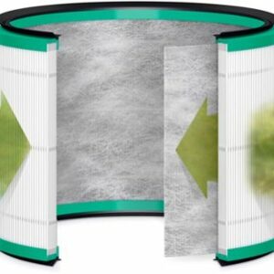 Dyson - Genuine Air Purifier Replacement Filter (HP01, HP02, DP01) 360° Glass HEPA Filter - Green/White