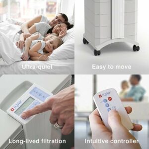 IQAir - HealthPro Plus Air Purifier - White