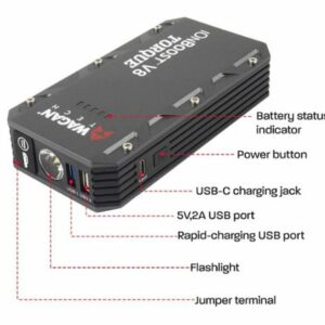 Wagan Tech - iOnBoost V8 TORQUE 8400 mAh Portable Charger and Jump Starter - Black