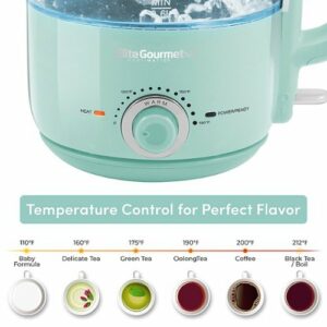 Elite Gourmet - 1.2L Adjustable Temperature Electric Glass Kettle - Mint