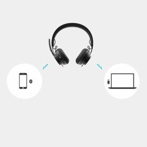 Logitech - Zone Wireless Bluetooth Noise-Cancelling Headset Certified for Microsoft Teams - Graphite