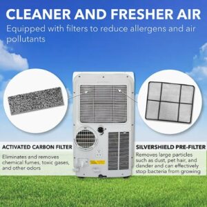 Whynter - 500 Sq. Ft. Portable Air Conditioner - Frost White