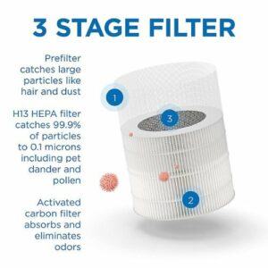 Medify Air - Medify True HEPA H13 Replacement Filter for MA-22 - Silver